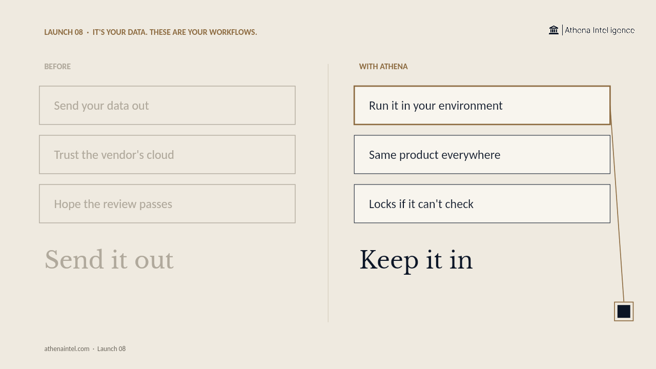 Your Data, Your Workflows
